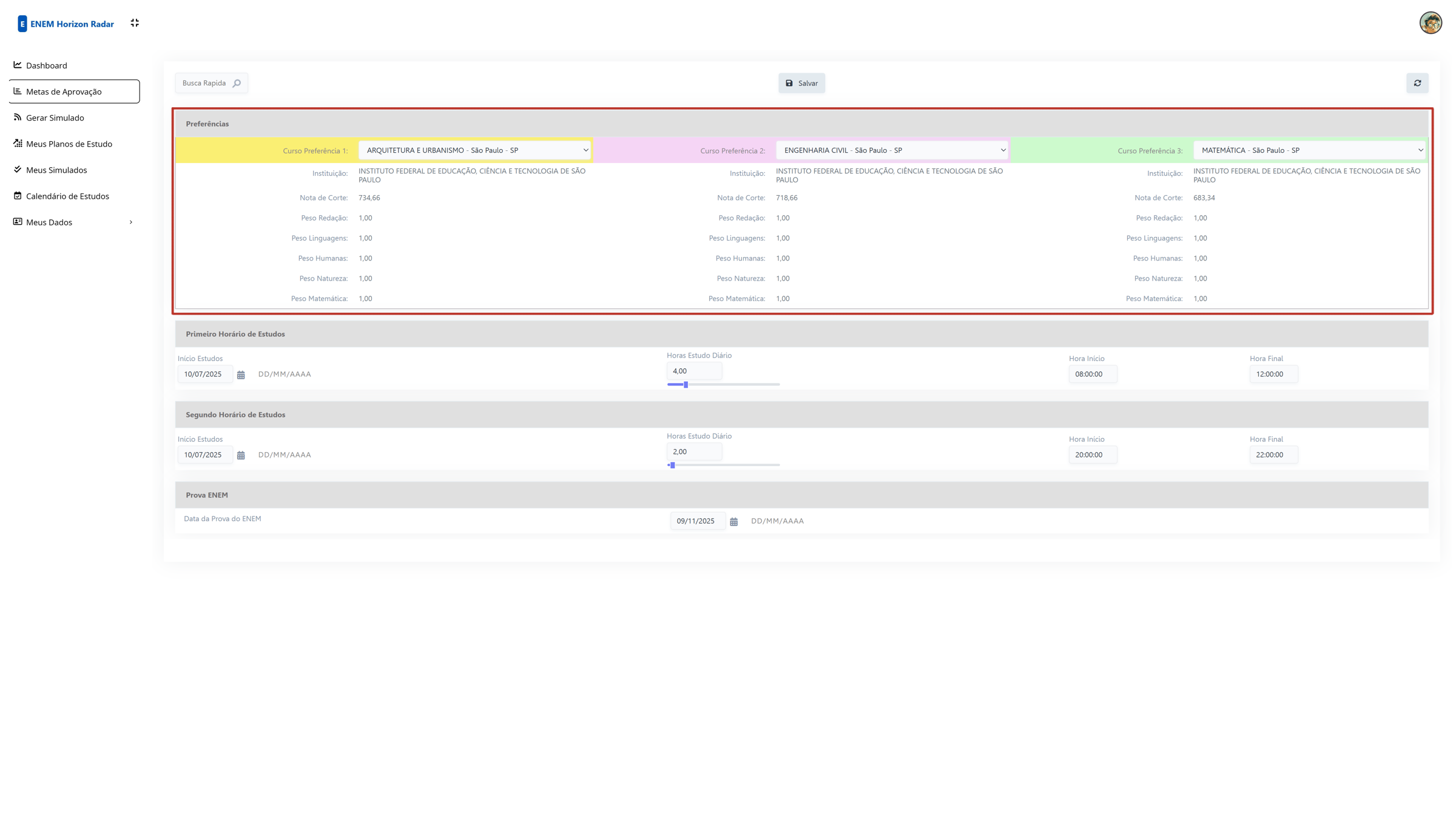 Dashboard com gráficos